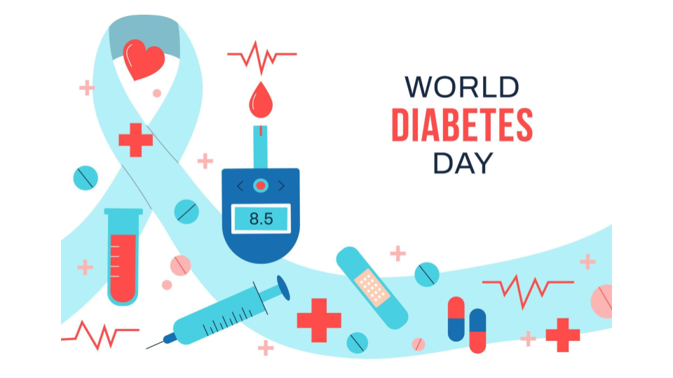 World Diabetes Day [Collaborated with Surgicare Center under the guidance of Dr. Sadike Abdullah].